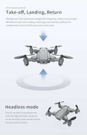 Мини-дрон 4K Профессиональная HD-камера Wifi FPV Складной Дрон Квадрокоптер One-Key Return 360 Rolling RC Helicopter